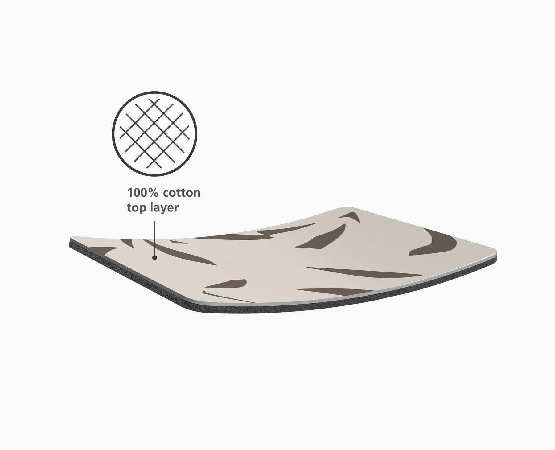 Glide Ironing Board Cover - 50050 - INFO