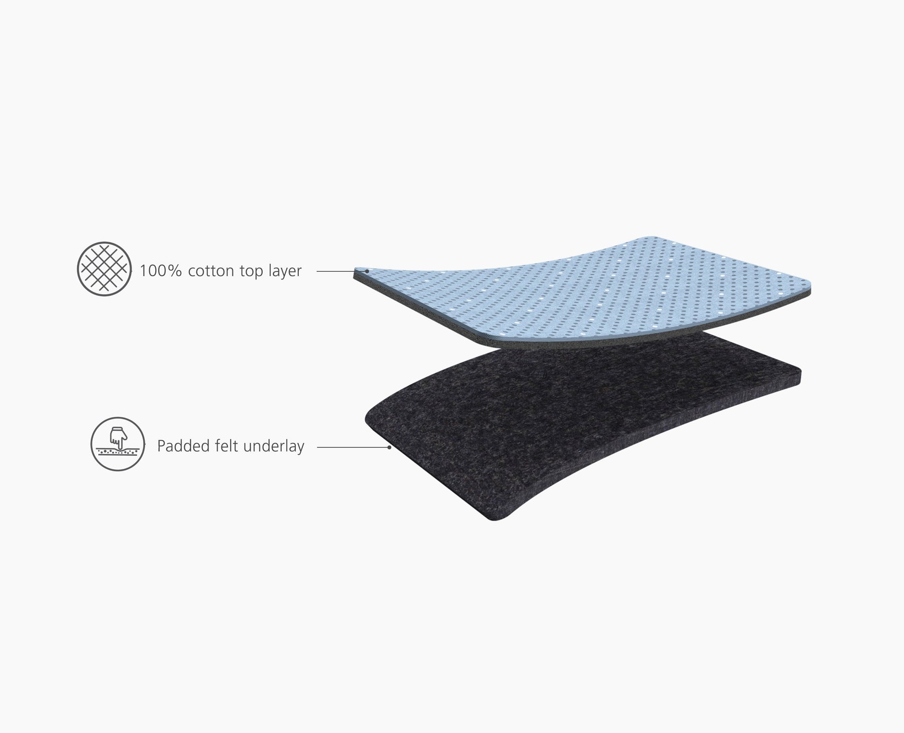 Glide Compact 110cm Grey Easy-store Ironing Board
